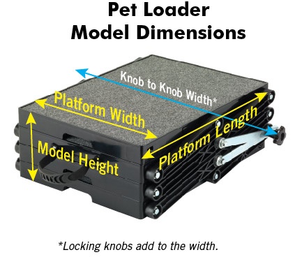 Pet Loader Model Dimensions Diagram